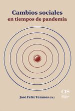 Cambios sociales en tiempos de pandemia. Centro de Investigaciones Sociológicas
